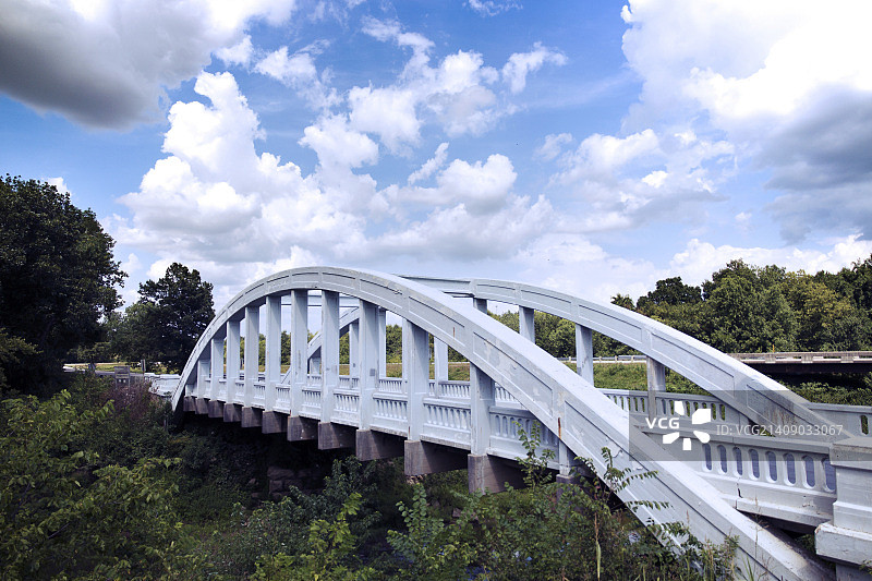 彩虹桥（堪萨斯州里弗顿）图片素材