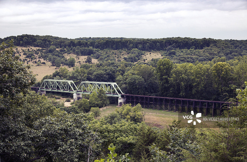 普拉斯基县铁路，魔鬼肘，密苏里州图片素材