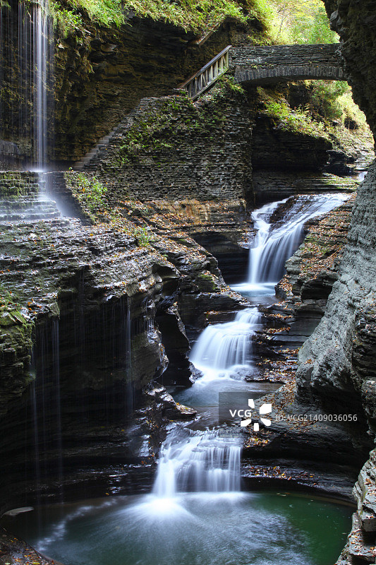 彩虹瀑布（沃特金斯峡谷）图片素材