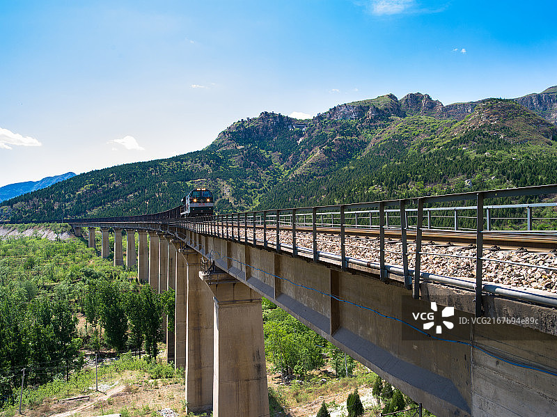 京原铁路桥沿途风光与列车和轨道图片素材