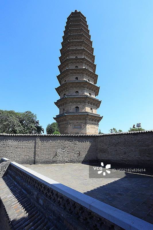 太原双塔永祚寺图片素材