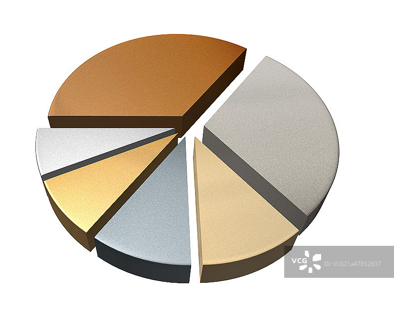 统计图图片素材