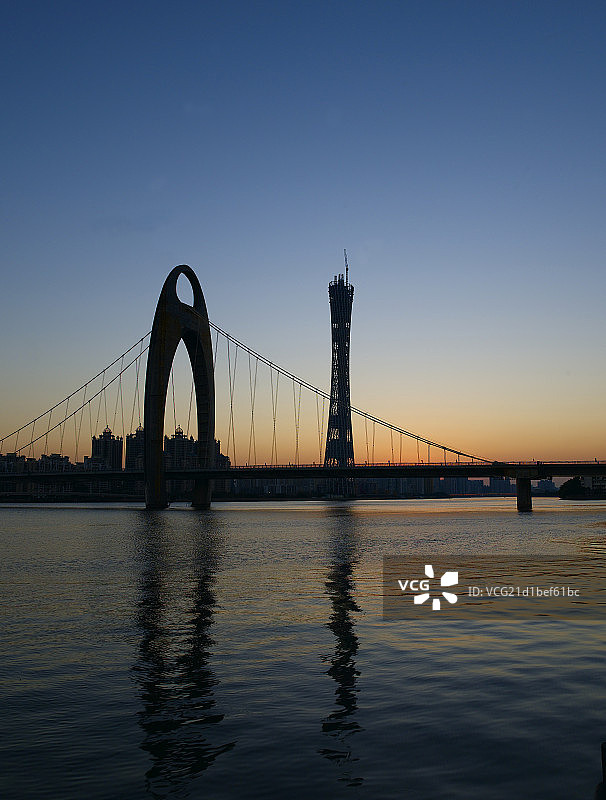 广州城市景观猎德大桥图片素材