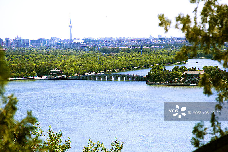 俯视昆明湖上的南湖岛和十七孔桥图片素材