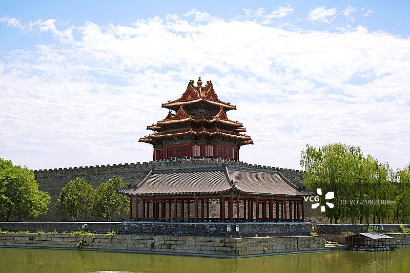 故宫护城河边的角楼图片素材
