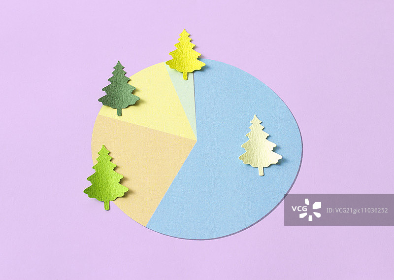 树状饼图图片素材