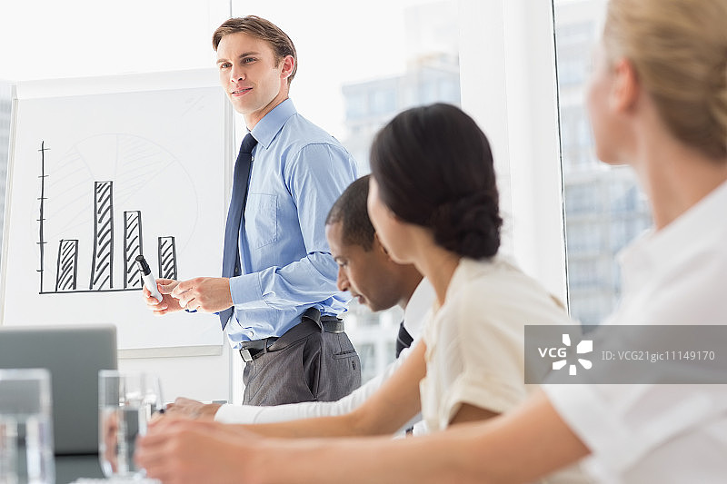 在办公室向同事展示条形图的商人图片素材