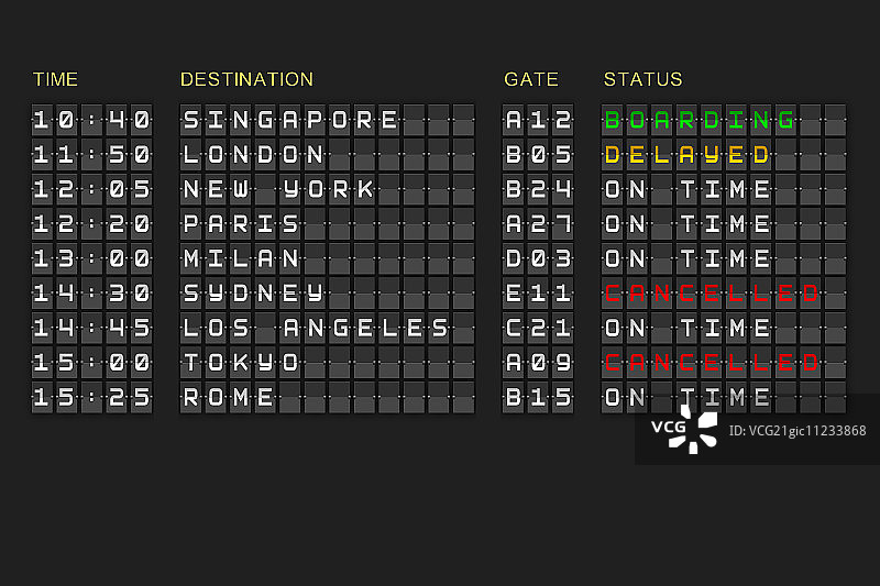 数字生成的黑色机械板上的出发列表图片素材