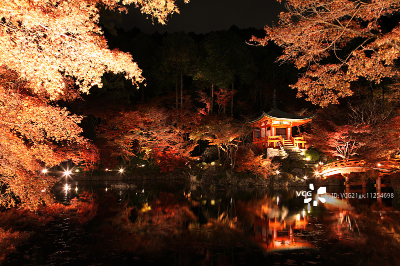 日本京都图片素材
