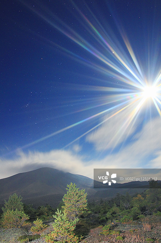 日本群马县浅间山图片素材