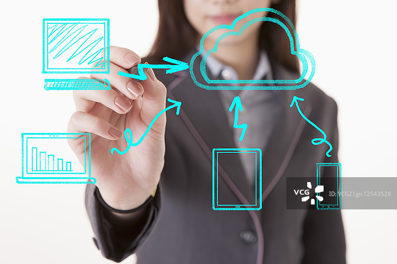 数码合成,触控图片素材