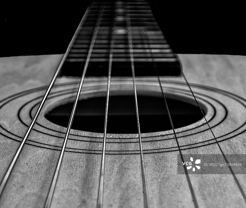 古典吉他特写图片素材