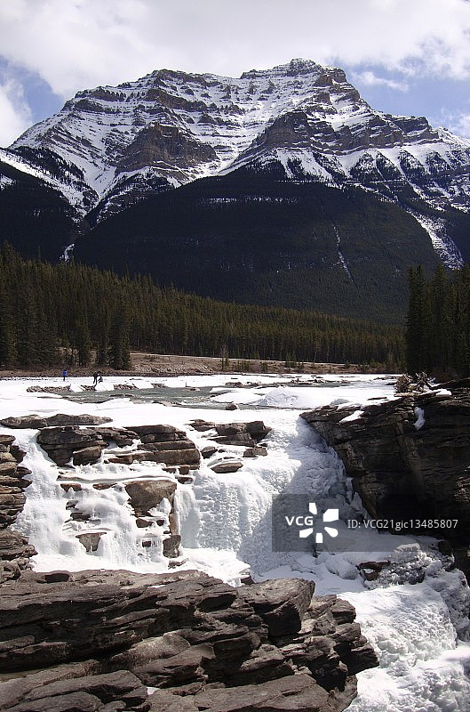 亚大巴斯卡河瀑布图片素材