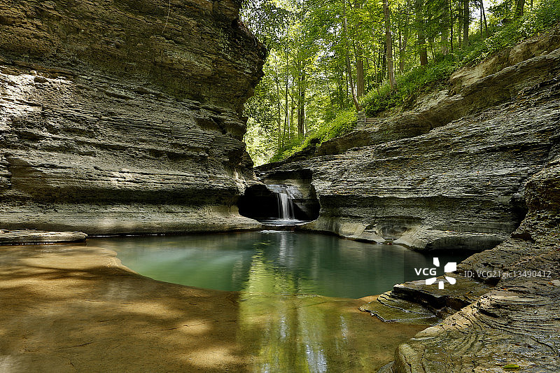纽约州黄油牛奶瀑布州立公园瀑布图片素材