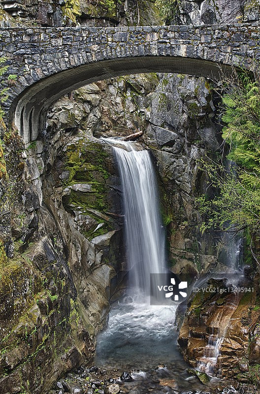 克里斯汀瀑布图片素材