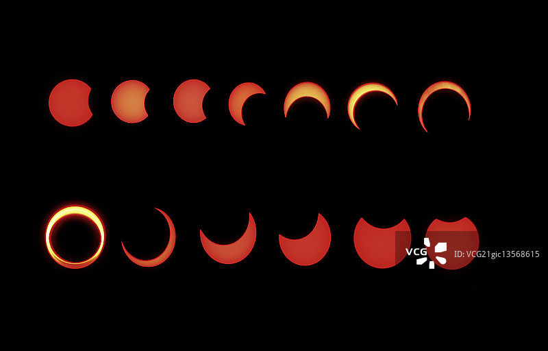 2010年1月15日日环食图片素材