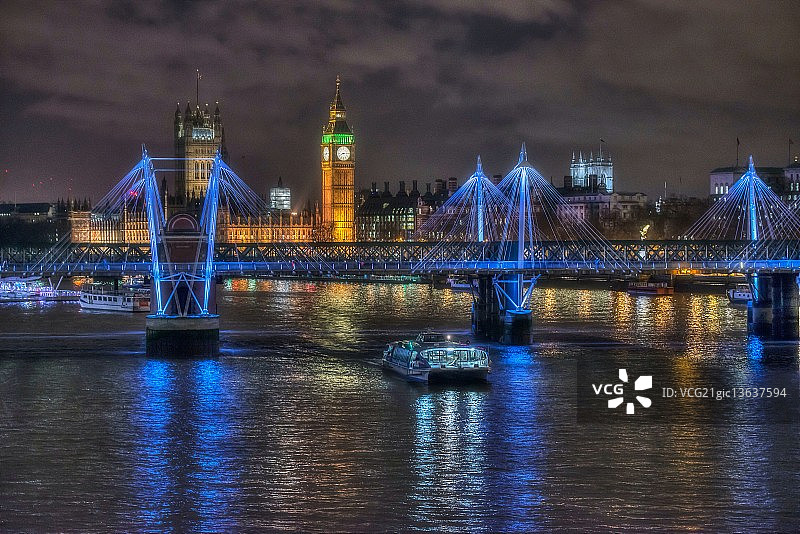 从伦敦滑铁卢桥看去图片素材