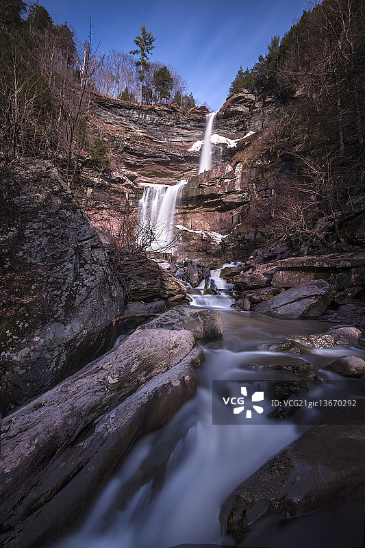 卡特斯基尔瀑布图片素材