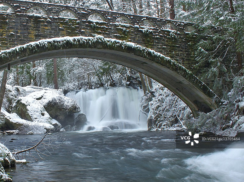沃科姆瀑布的冬天图片素材