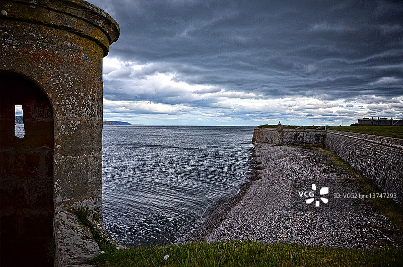 乔治堡图片素材
