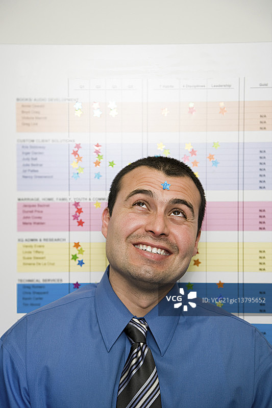 额头上有星星的男人图片素材