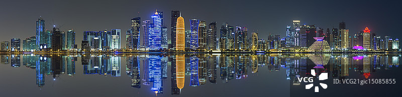 天际线全景图片素材