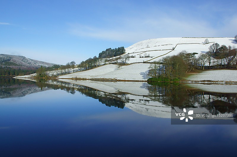 Ladybower水库的倒影图片素材