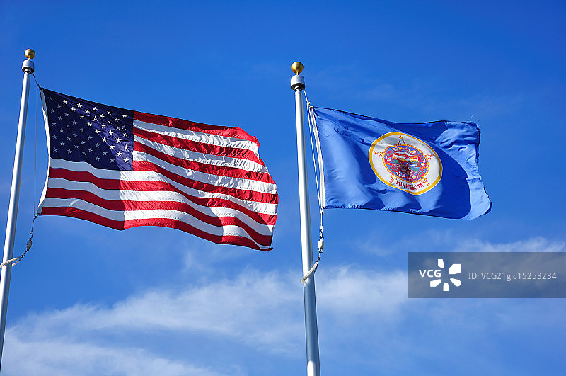 美国与明尼苏达州州旗图片素材
