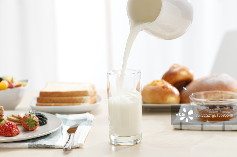 营养的早餐图片素材