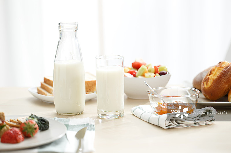 营养的早餐图片素材