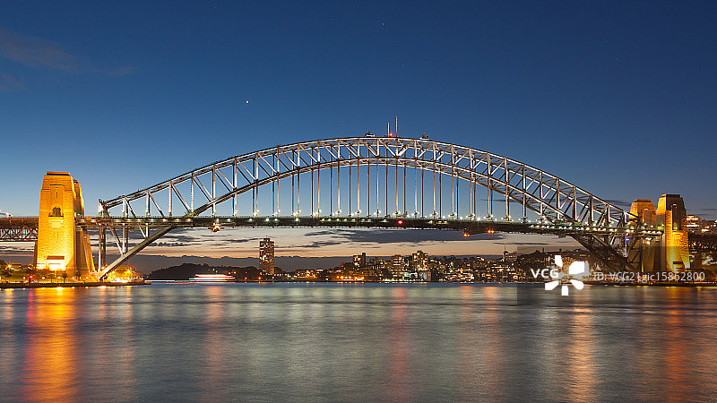 悉尼海港大桥图片素材