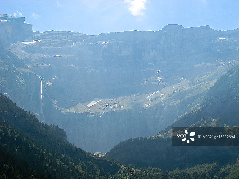 加瓦尔尼冰斗图片素材