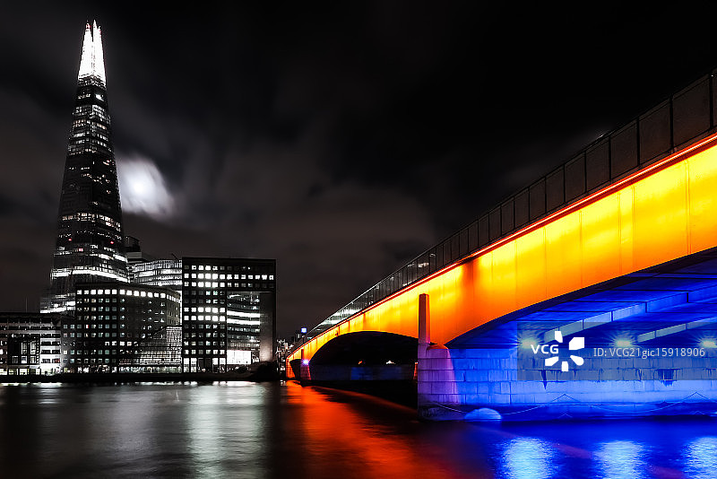 伦敦桥图片素材