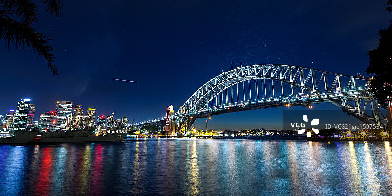悉尼海港大桥图片素材
