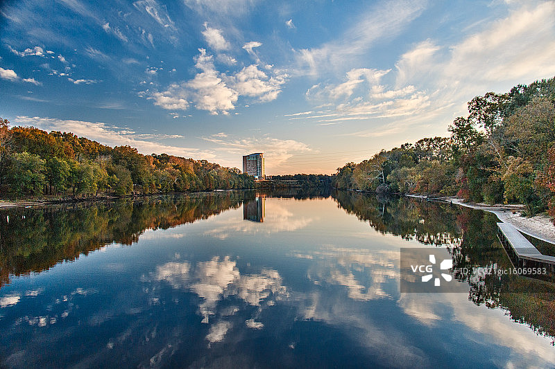 阿拉巴马州库萨河图片素材