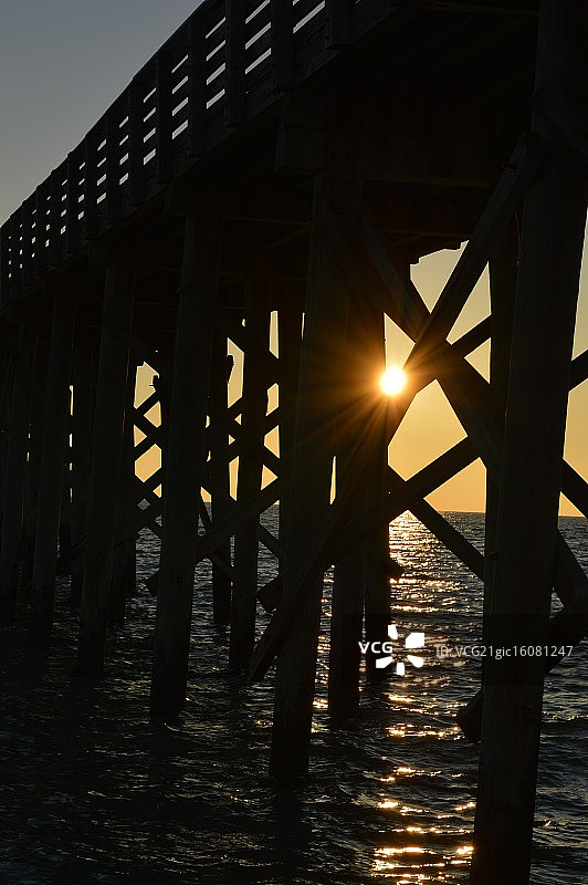 巴拿马城海滩的日落图片素材