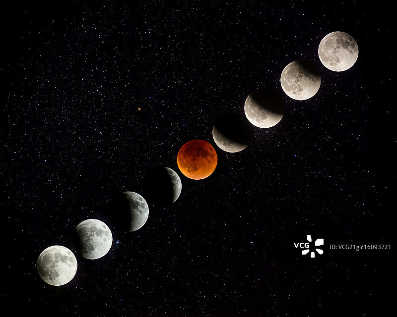 月全食合成图图片素材