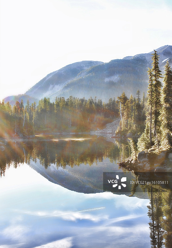 杰斐逊公园的贝斯湖图片素材