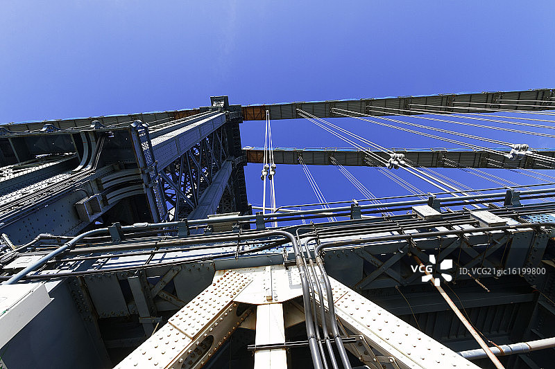 纽约市的曼哈顿大桥图片素材