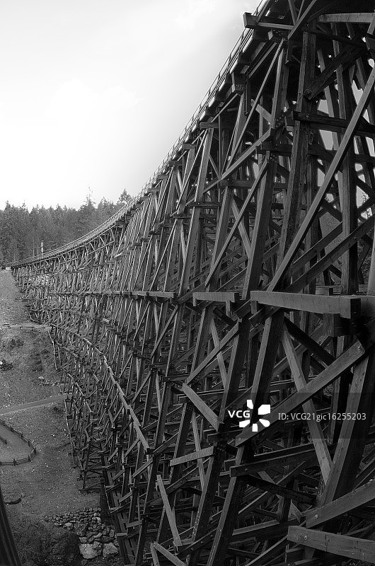 金索尔高架桥 - 考伊琴谷图片素材