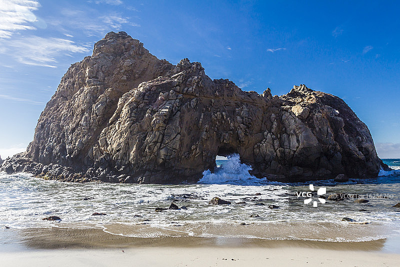 加利福尼亚大苏尔朱莉娅·菲佛海滩图片素材