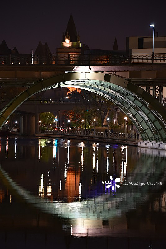 里多运河上的桥梁图片素材