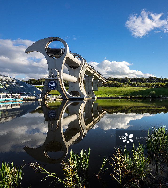 苏格兰福尔柯克转轮图片素材