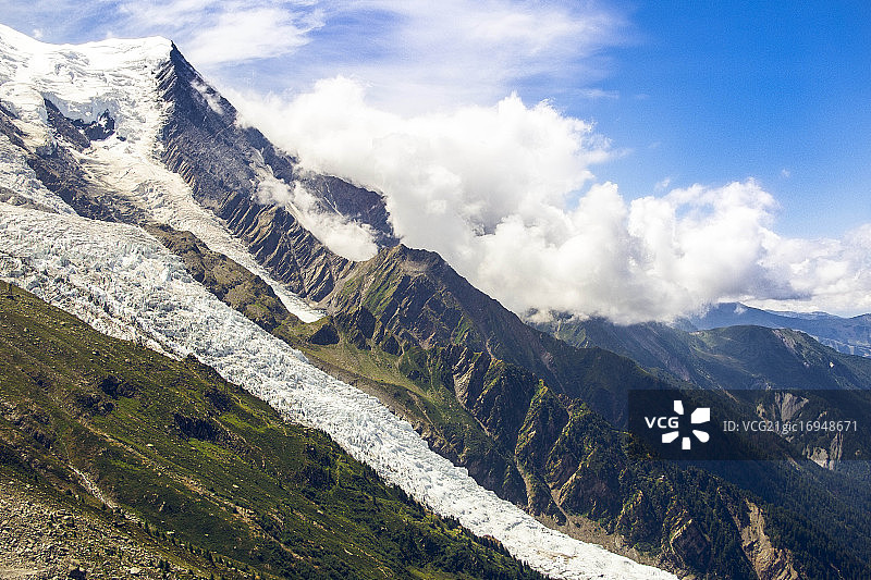 勃朗峰图片素材