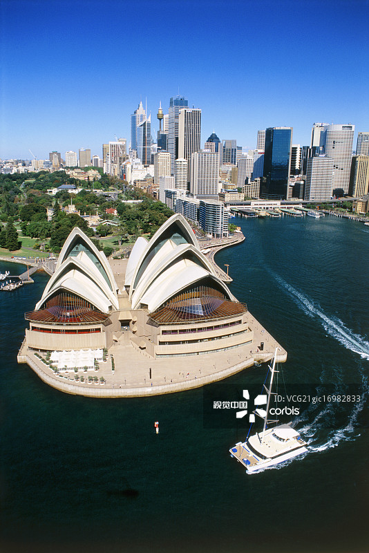 悉尼歌剧院、环形码头和城市景观，澳大利亚图片素材