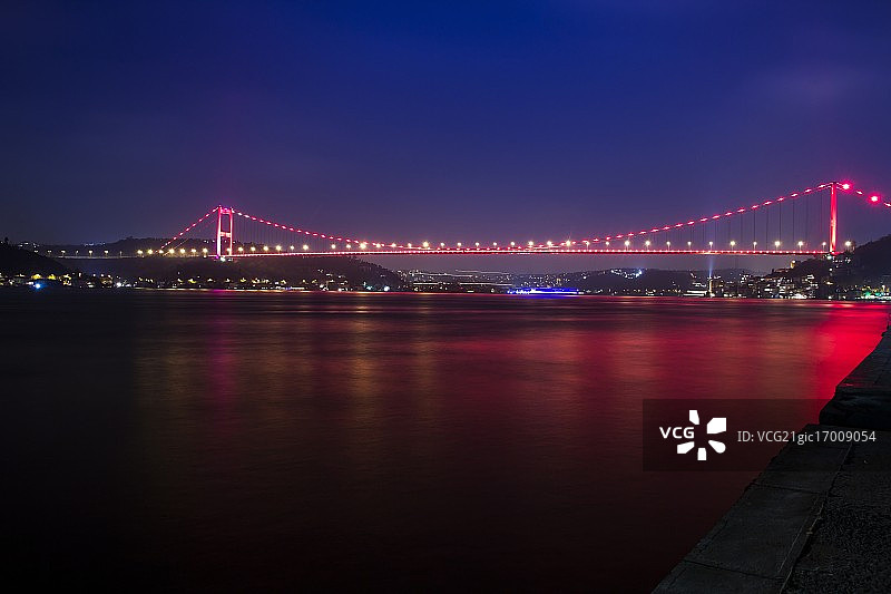 横跨博斯普鲁斯海峡图片素材