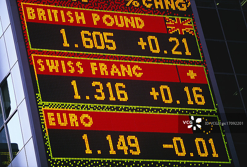大型电子显示屏显示货币汇率图片素材
