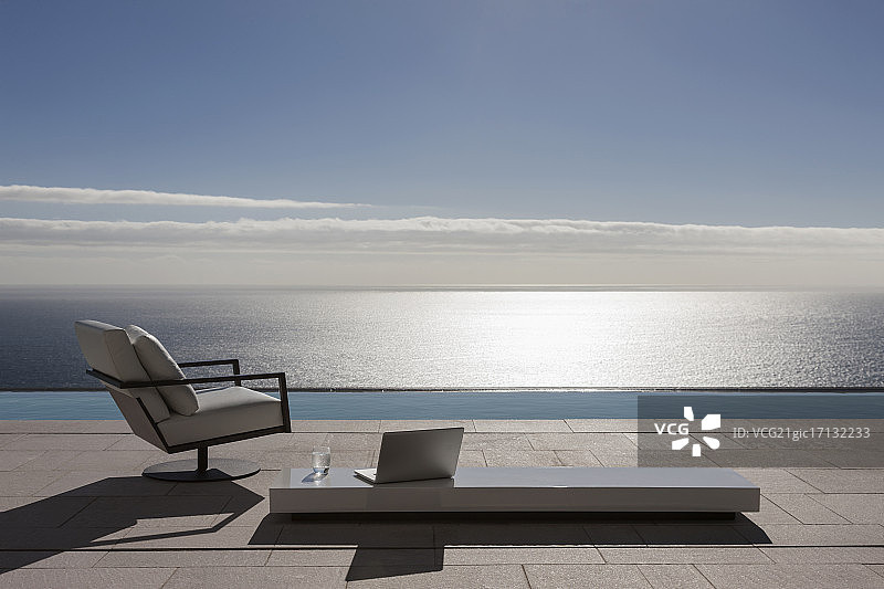 现代庭院与无边泳池，可俯瞰海洋图片素材