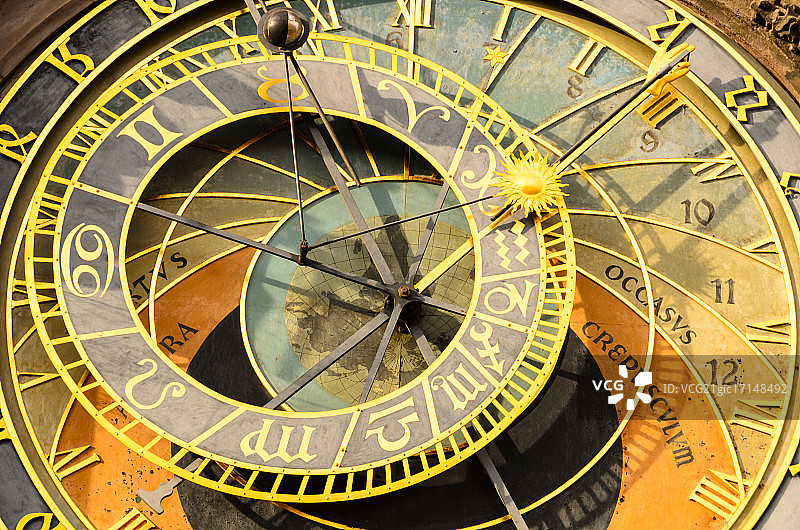 布拉格天文钟图片素材