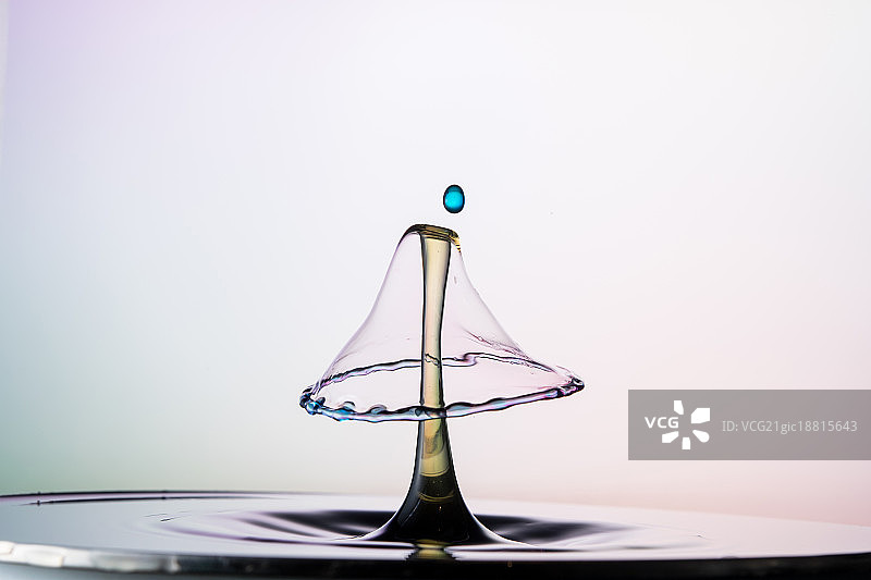 水滴碰撞图片素材